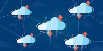 Decoding Cloud Deployment Models Clearly